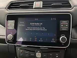 Used 2020 Nissan Leaf Acenta Red - Interior and Exterior details 19