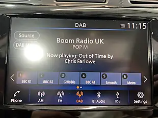 Used 2020 Nissan Navara Tekna White - Interior and Exterior details 20