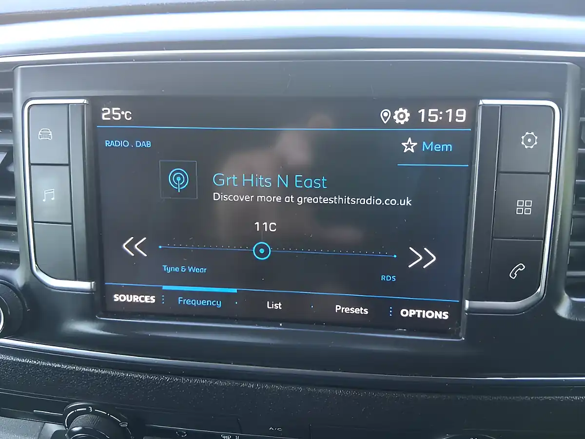 Used 2020 Peugeot Expert Professional Standard White - Interior and Exterior details 16