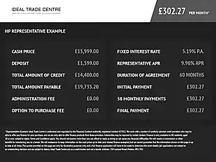 Used 2020 Skoda Superb Sportline Plus Silver - Interior and Exterior details 9