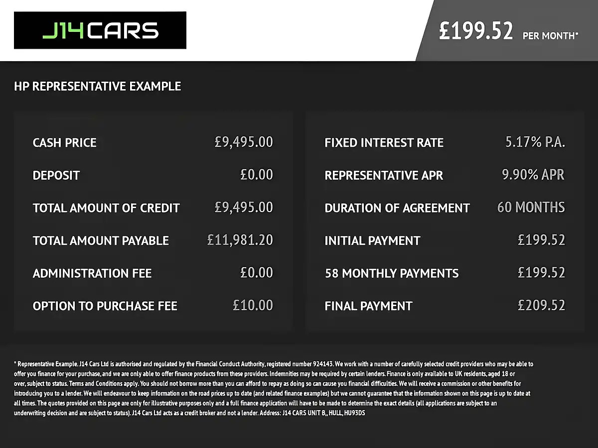 Used 2020 Vauxhall Grandland X Elite Nav Black - Interior and Exterior details 20