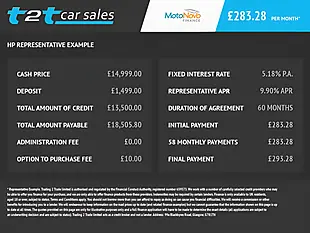 Used 2020 Vauxhall Movano 3500 Edition Nav Grey - Interior and Exterior details 3