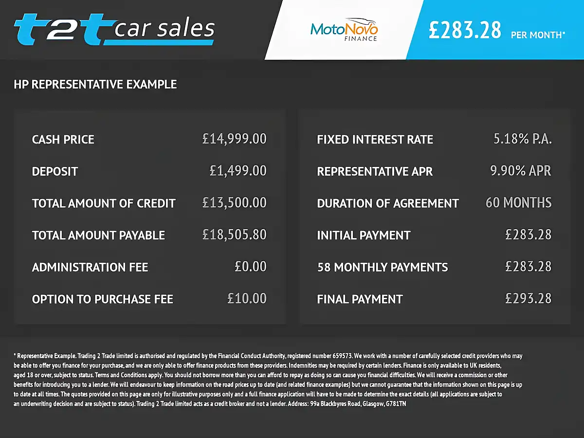 Used 2020 Vauxhall Movano 3500 Edition Nav Grey - Interior and Exterior details 3
