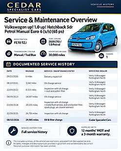 Used 2020 Volkswagen Up Hatchback 5dr Teal Blue - Interior and Exterior details 7