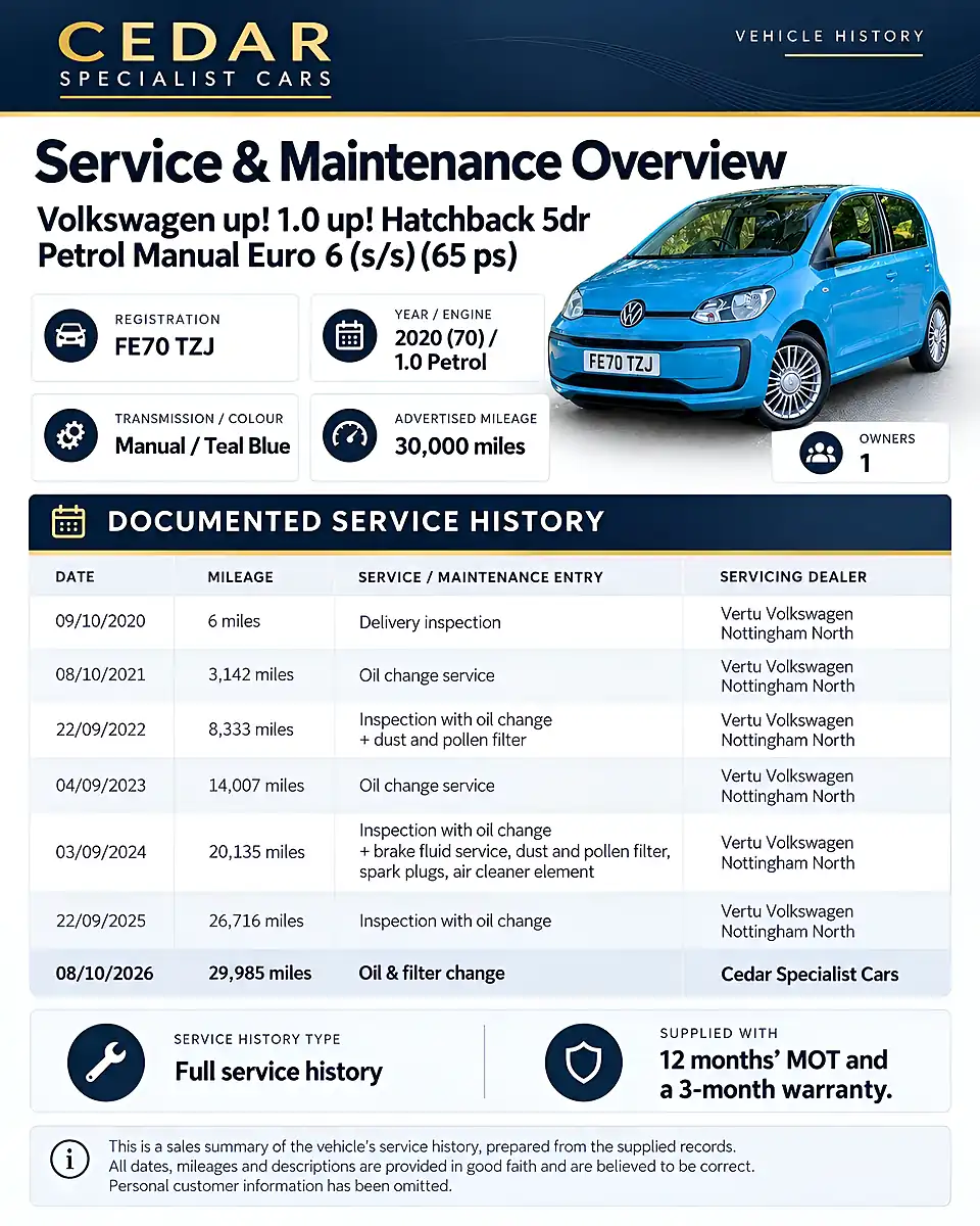 Used 2020 Volkswagen Up Hatchback 5dr Teal Blue - Interior and Exterior details 7