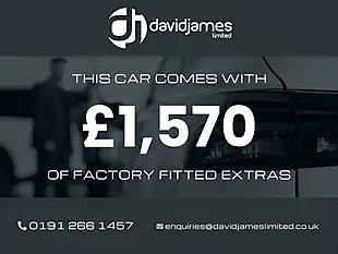 Used 2021 Audi SQ2 Black Edition Daytona Grey - Interior and Exterior details 3