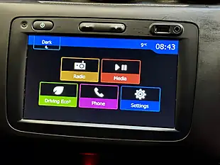 Used 2021 Dacia Duster Comfort Glacier White - Interior and Exterior details 13