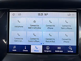 Used 2021 Ford Ranger Wildtrak Grey - Interior and Exterior details 15