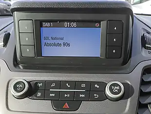 Used 2021 Ford Transit Connect 240 Trend Frozen White - Interior and Exterior details 20