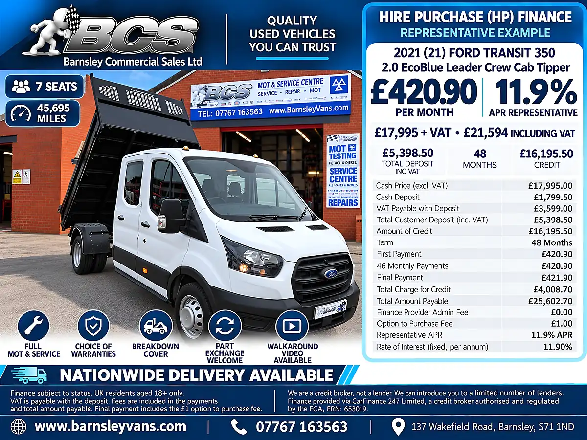 Used 2021 Ford Transit Leader Frozen White - Interior and Exterior details 2