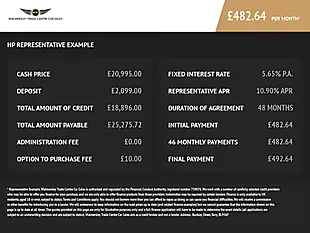 Used 2021 Mercedes-Benz C Class AMG Line Edition (premium) White - Interior and Exterior details 2