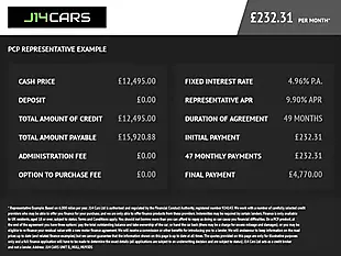 Used 2021 SEAT Ateca Xperience Lux Black - Interior and Exterior details 20