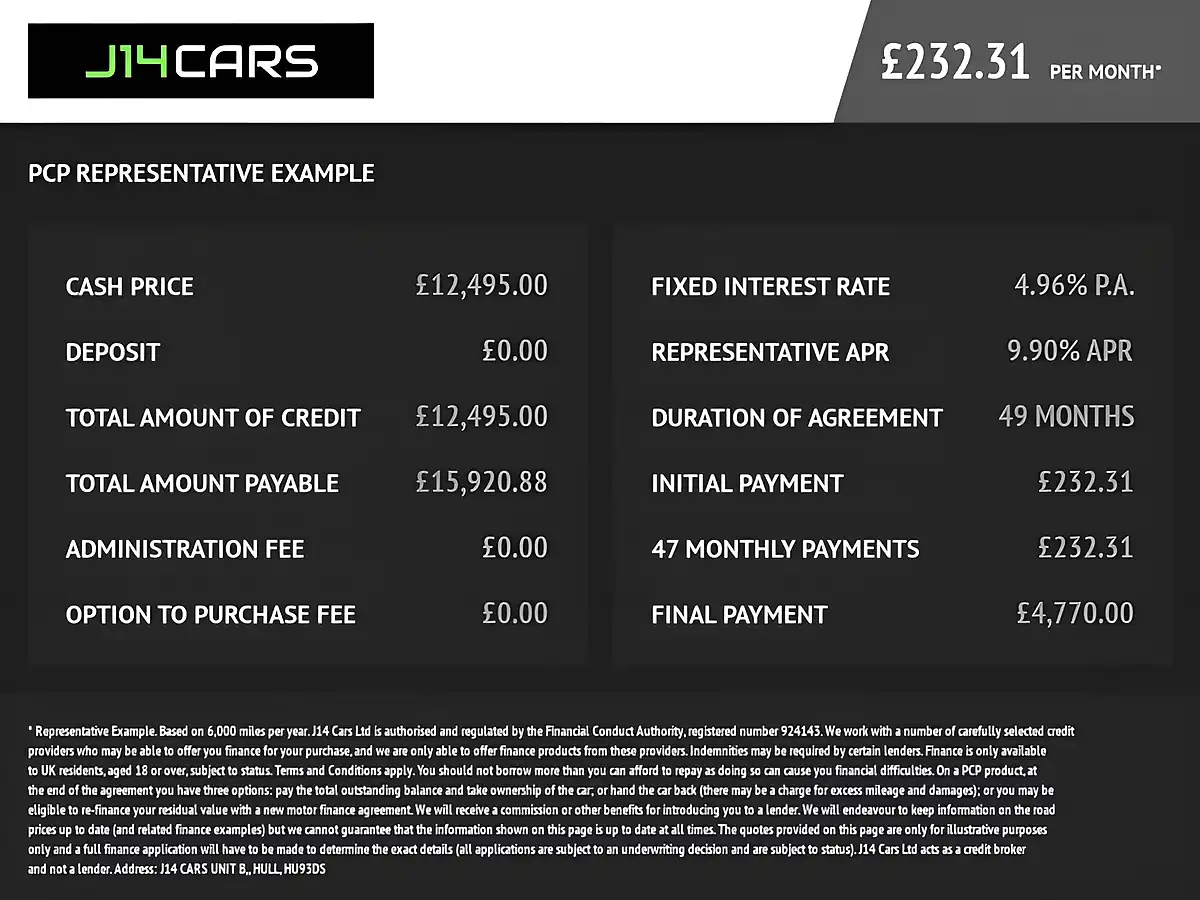 Used 2021 SEAT Ateca Xperience Lux Black - Interior and Exterior details 20