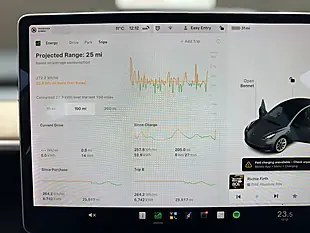 Used 2021 Tesla Model 3 Long Range Grey - Interior and Exterior details 16