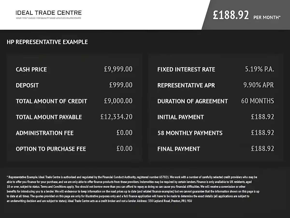 Used 2021 Toyota Aygo X-Trend Black - Interior and Exterior details 9