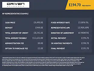 Used 2022 Dacia Duster Comfort White - Interior and Exterior details 5