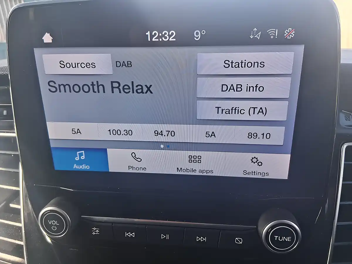Used 2022 Ford Transit Custom Limited Blue - Interior and Exterior details 20