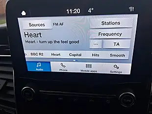 Used 2022 Ford Transit Custom Limited White - Interior and Exterior details 18