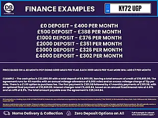 Used 2022 Kia EV6 GT-Line S White - Interior and Exterior details 5