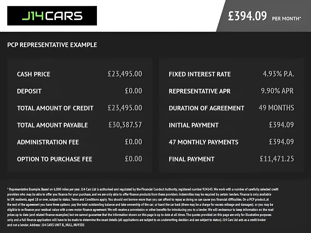 Used 2022 Mercedes-Benz Glb AMG Line (premium Plus 2) Grey - Interior and Exterior details 20