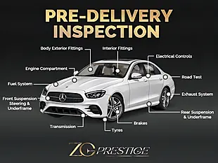Used 2022 Polestar Polestar 2 Long Range White - Interior and Exterior details 2