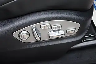 Used 2022 Porsche Macan White - Interior and Exterior details 8