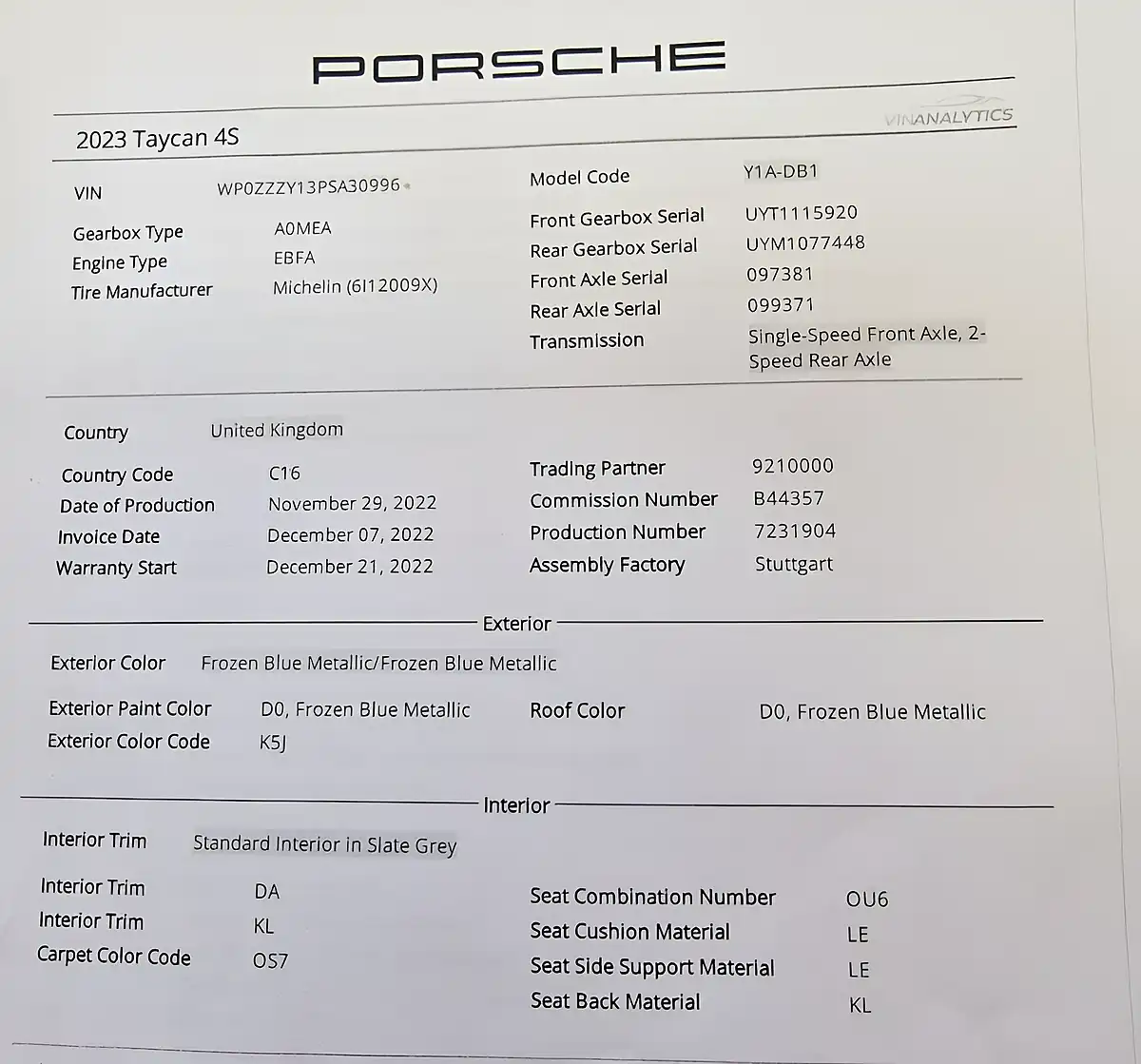 Used 2022 Porsche Taycan Performance Plus Blue - Interior and Exterior details 6