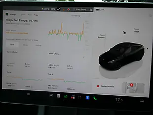Used 2022 Tesla Model Y Long Range Black - Interior and Exterior details 11
