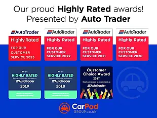 Used 2022 Toyota Hilux Invincible X Orange - Interior and Exterior details 14