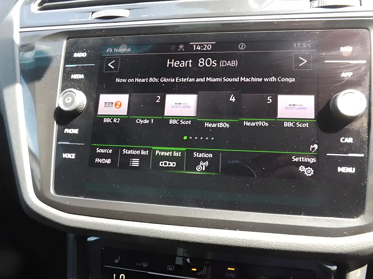 Used 2022 Volkswagen Tiguan Elegance Blue - Interior and Exterior details 16