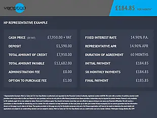 Used 2023 Citroen Berlingo Enterprise Edition M White - Interior and Exterior details 10