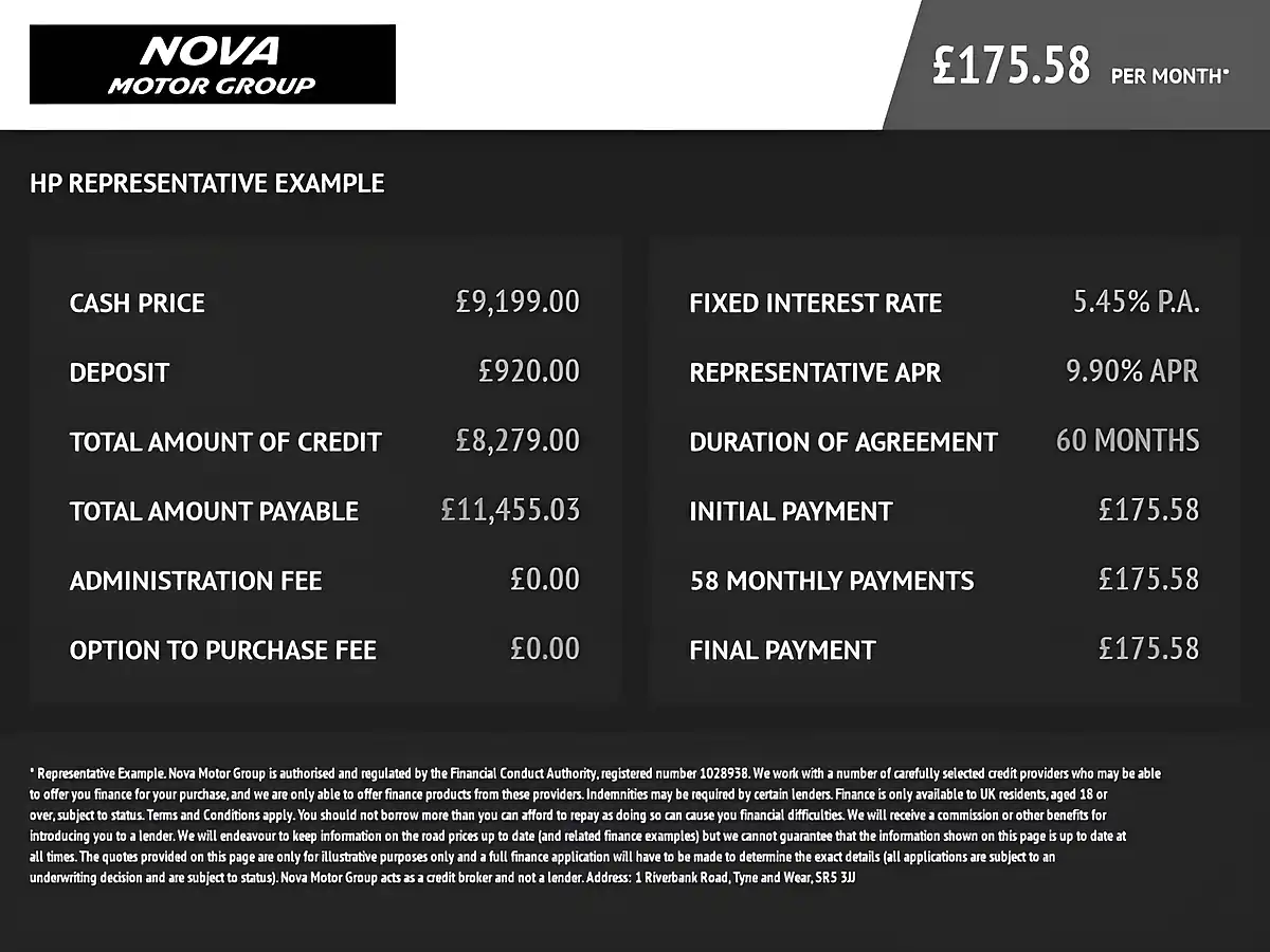 Used 2023 Citroen C4 Sense White - Interior and Exterior details 20