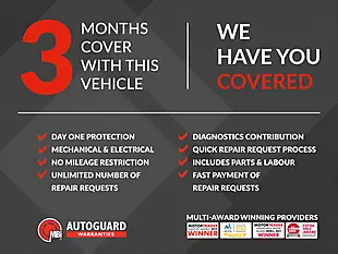 Used 2023 Ford Ranger Wildtrak Red - Interior and Exterior details 20