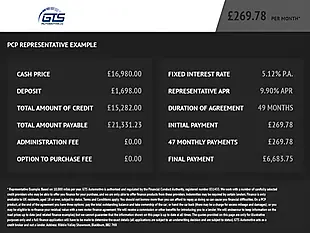 Used 2023 Kia Proceed GT-Line Infra Red - Interior and Exterior details 8