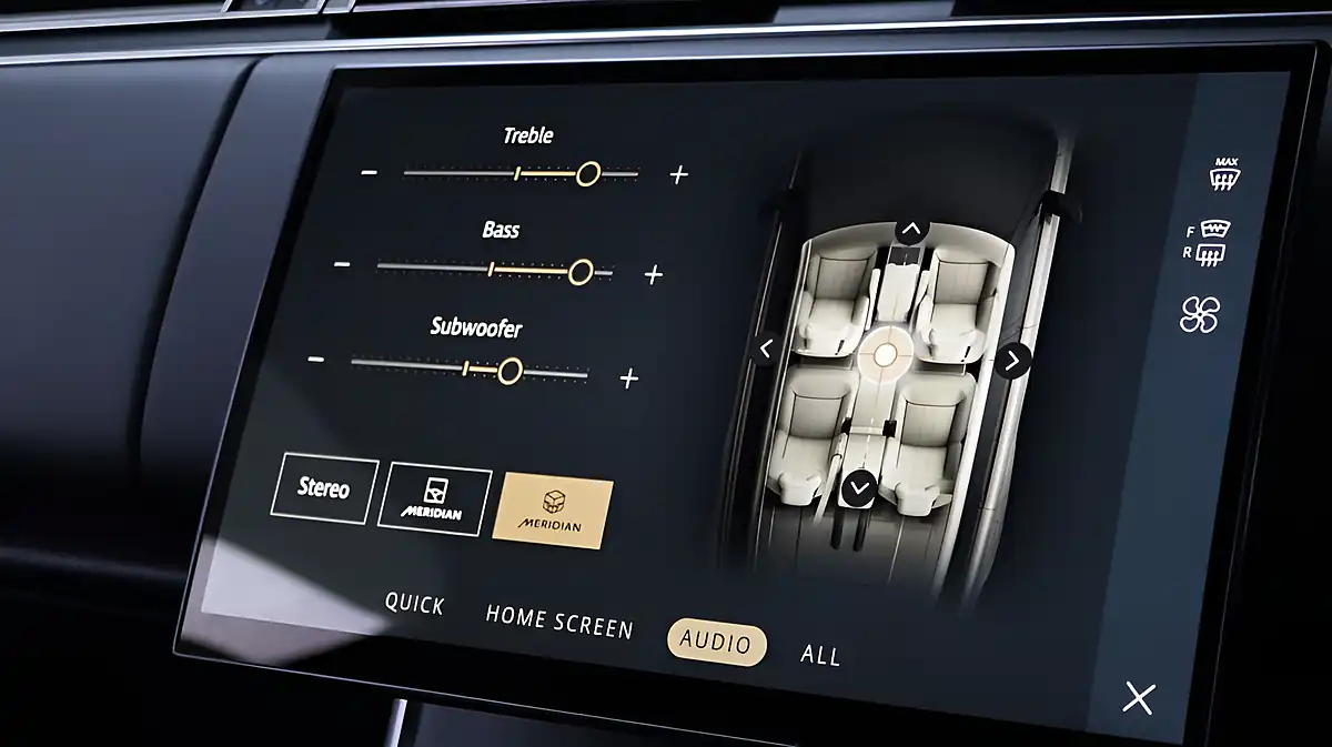 Used 2023 Land Rover Range Rover Hse Black - Interior and Exterior details 18