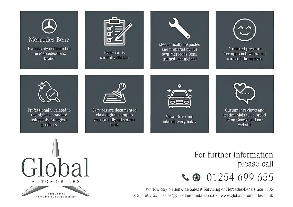 Used 2023 Mercedes-Benz Eqa AMG Line Premium Iridium Silver - Interior and Exterior details 5