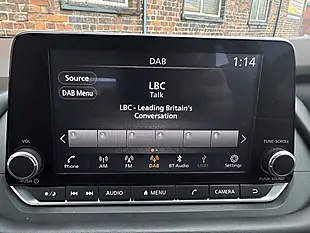 Used 2023 Nissan X-Trail Acenta Premium White - Interior and Exterior details 16