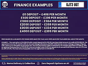 Used 2023 Tesla Model Y Aero Kit White - Interior and Exterior details 5
