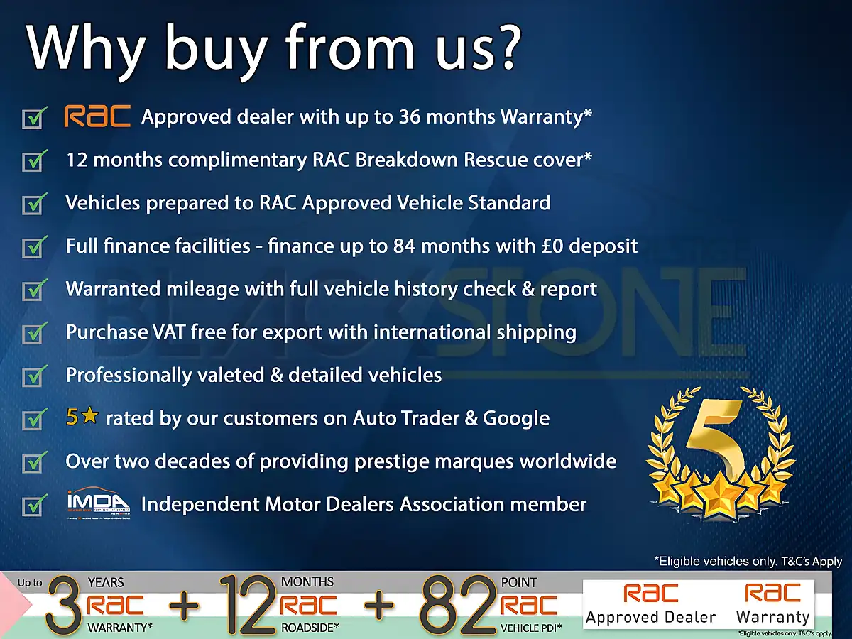 Used 2023 Tesla Model Y Long Range Grey - Interior and Exterior details 13