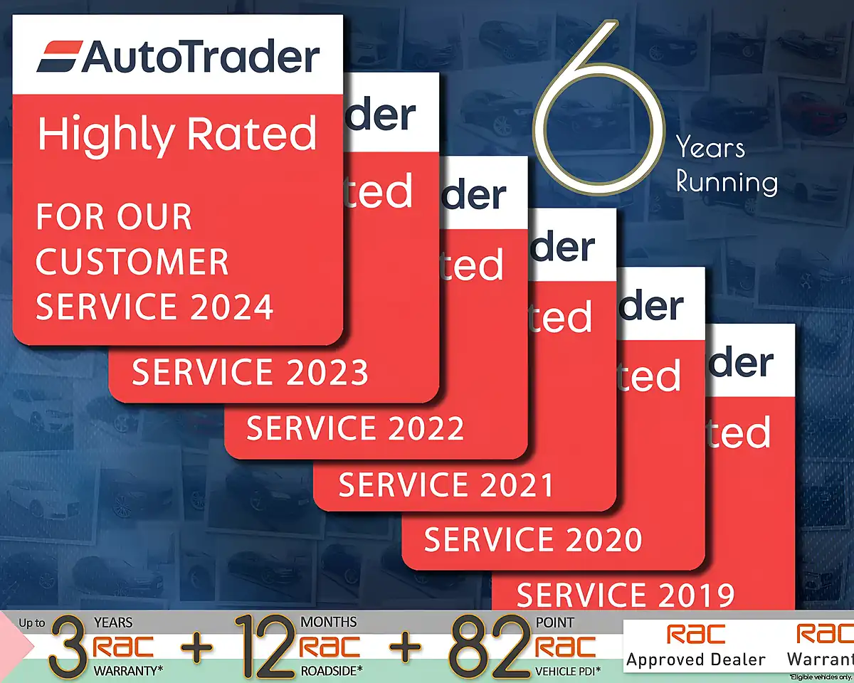 Used 2023 Tesla Model Y Long Range White - Interior and Exterior details 13