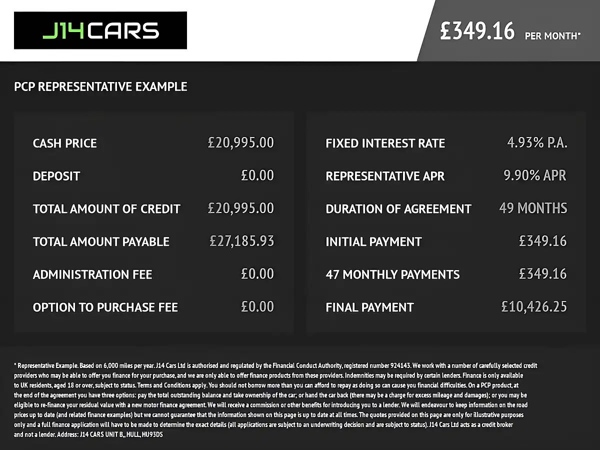 Used 2024 Kia Sportage GT-Line Black - Interior and Exterior details 20