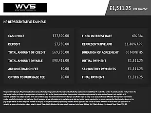 Used 2024 Land Rover Range Rover Sport Dynamic Se Carpathian Grey - Interior and Exterior details 20
