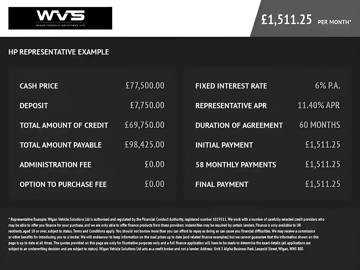 Used 2024 Land Rover Range Rover Sport Dynamic Se Carpathian Grey - Interior and Exterior details 20