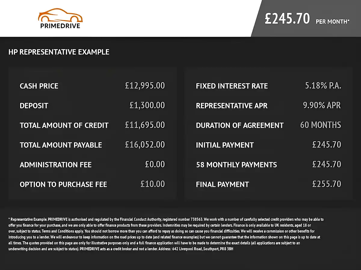 Used 2024 MG ZS Exclusive Black - Interior and Exterior details 19