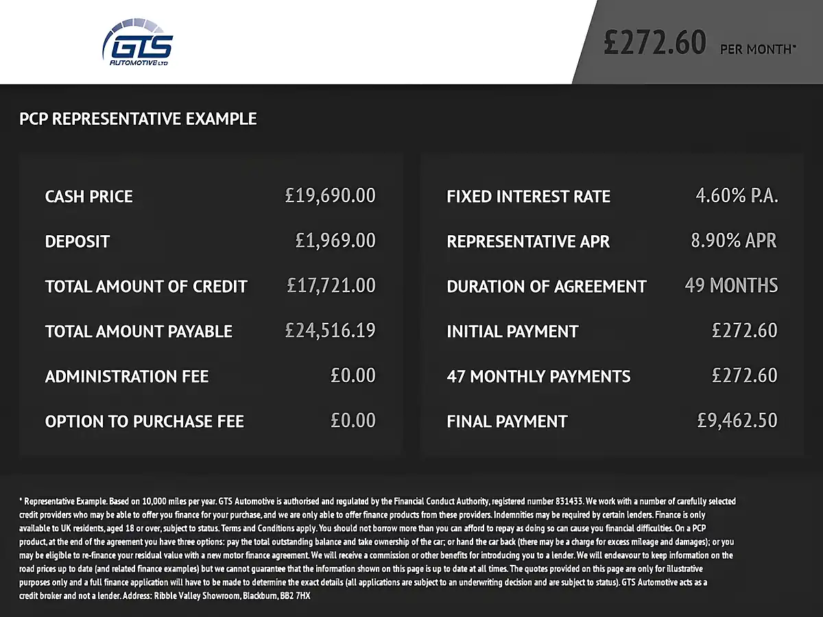 Used 2024 SEAT Leon Fr Magnetic Tech Grey - Interior and Exterior details 13