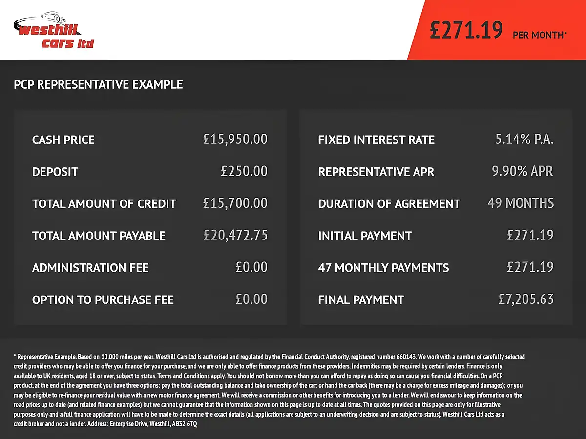 Used 2024 Vauxhall Mokka Ultimate Red - Interior and Exterior details 20