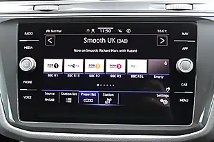 Used 2024 Volkswagen Tiguan R-Line Edition White - Interior and Exterior details 11