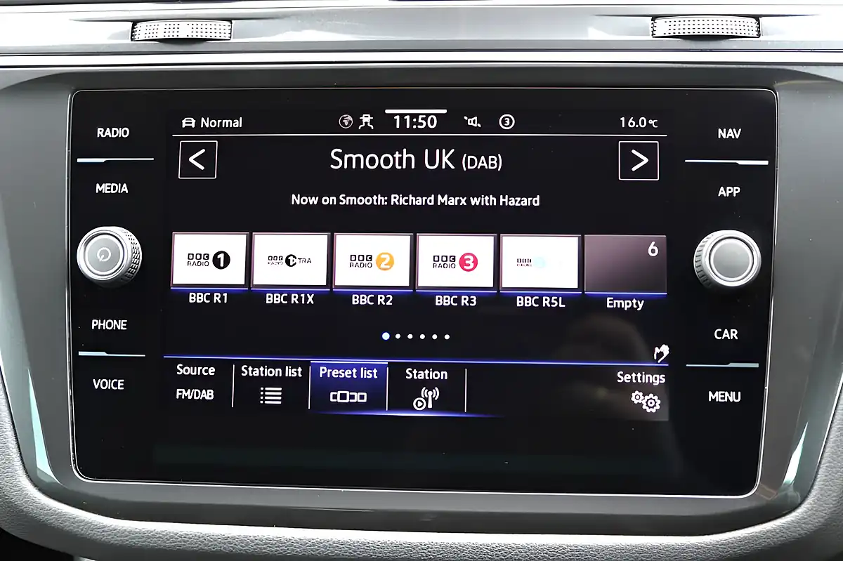 Used 2024 Volkswagen Tiguan R-Line Edition White - Interior and Exterior details 11