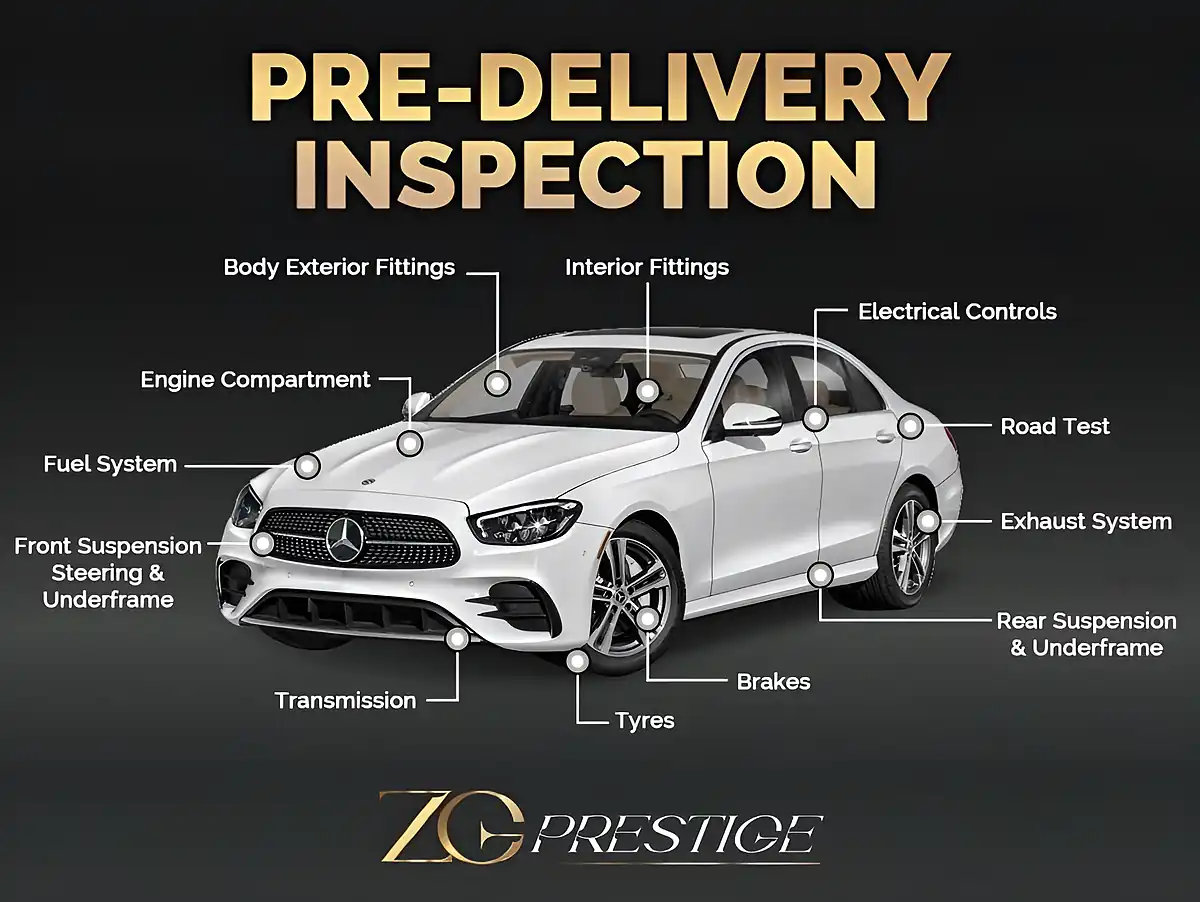 Used 2025 Polestar Polestar 4 Long Range Plus Grey - Interior and Exterior details 12