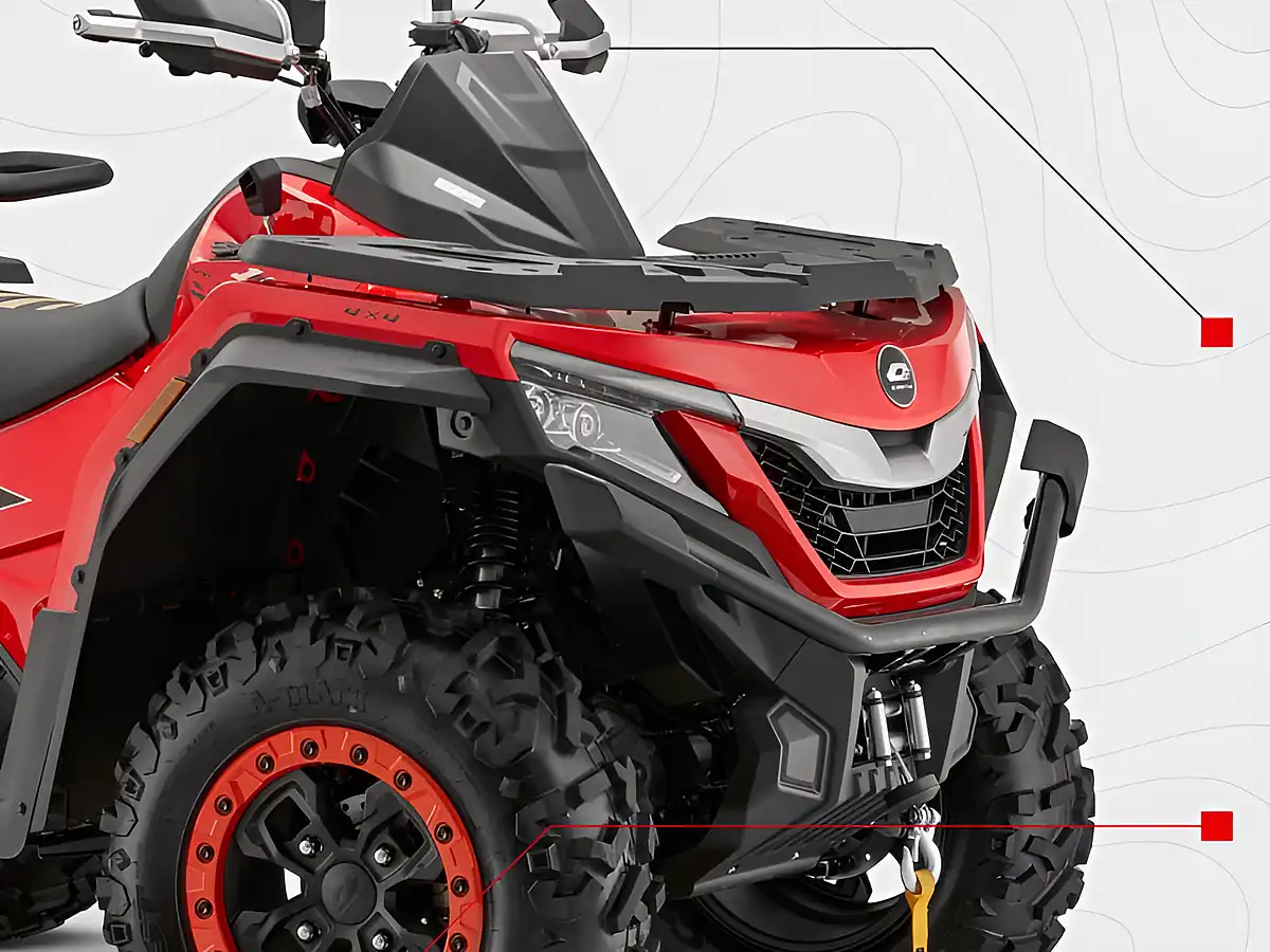 Used 2026 Qjmotor Sfa 1000 Pro Green - Interior and Exterior details 13